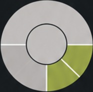 Bartifier app measurement graphic