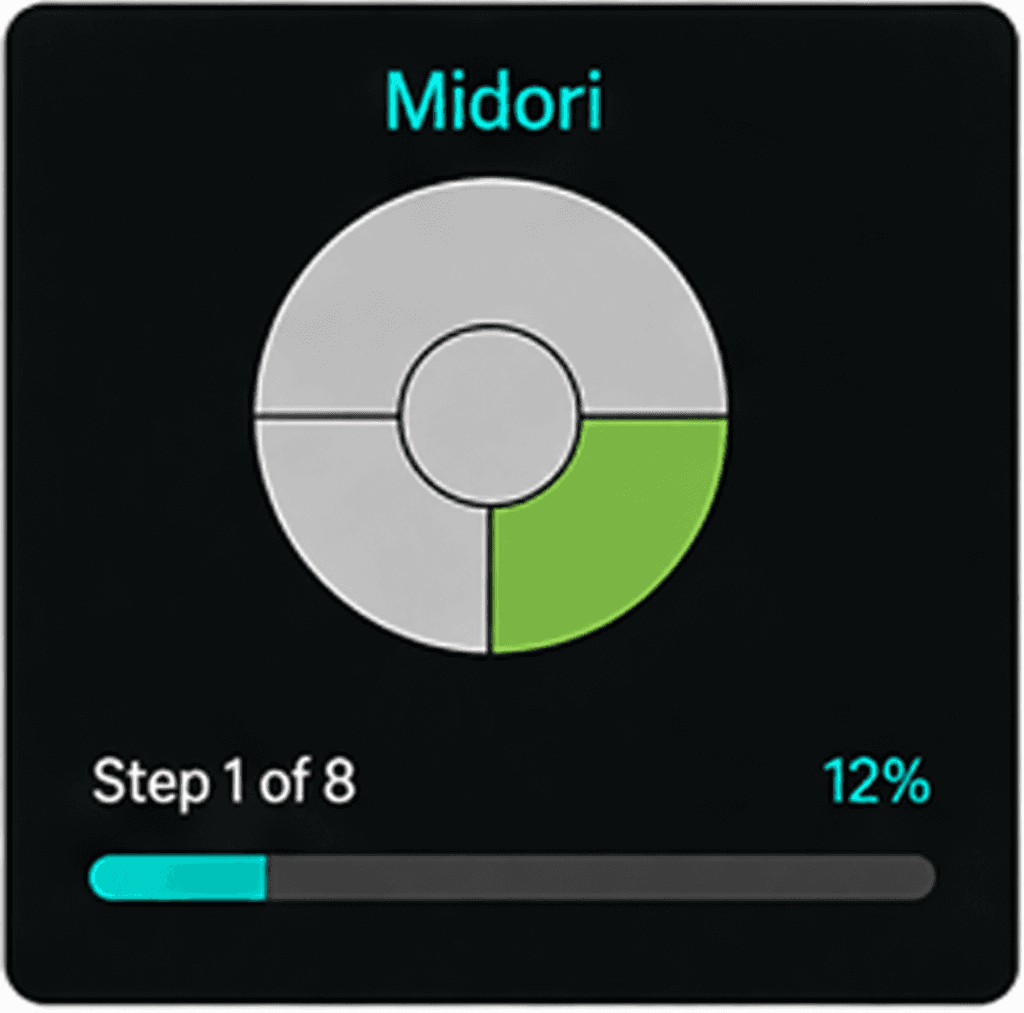 A Bartifier app measurement step